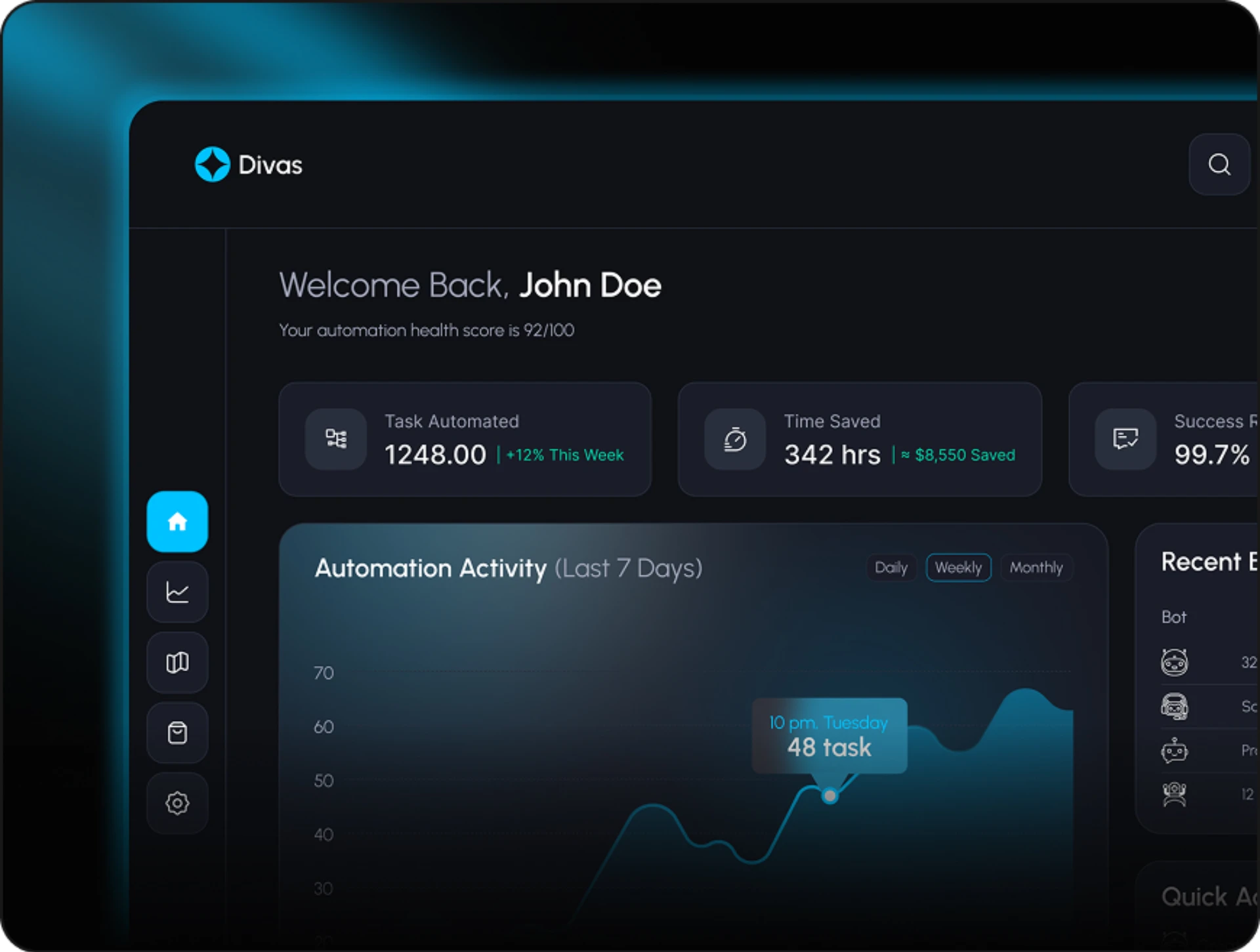 Investor Optimization Developer